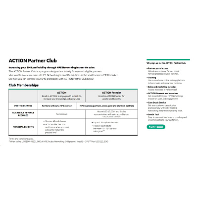 HPE Networking Instant On Switch 24p Gigabit 2p 10GBT 2p SFP+ 1960.