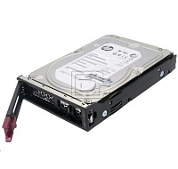 HPE 10TB SATA 6G Business Critical 7.2K LFF LP 1-year Warranty 512e ISE Multi Vendor HDD RENEW P53557-B21