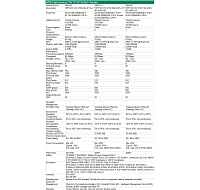 HPE Networking CW 2150 16p 10M/100M/1G PoE+ 4p SFP+ 1G/10G 248W Switch