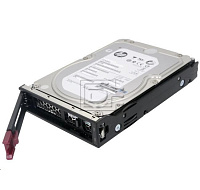 HPE 12TB SATA 6G Midline 7.2K LFF (3.5in) LP 1yr Wty Helium 512e Digitally Signed Firmware HDD 881787R-K21 RENEW