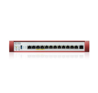 Zyxel USG FLEX500 H Series, User-definable ports with 2*2.5G, 2*2.5G( PoE+) & 8*1G, 1*USB (device only)