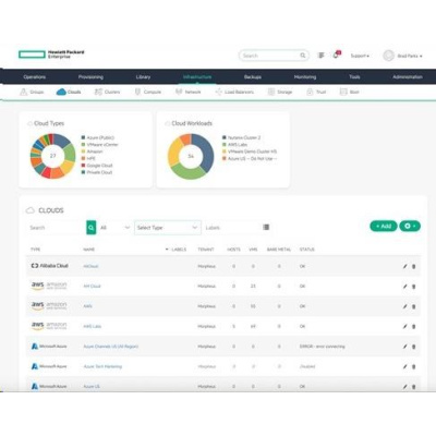 HPE Morpheus Enterprise Software Worker Node 3-year E-LTU